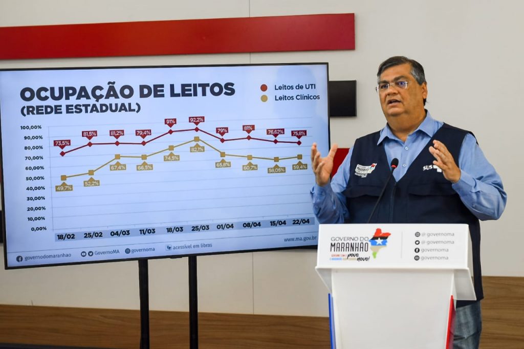 Para Flávio Dino, “desvairado” que chamou covid-19 de gripezinha terá encontro com os tribunais