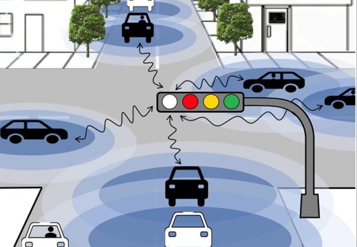 Semáforo com uma luz extra é ideal para carros autônomos