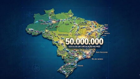Importância do mercado brasileiro tanto para VW quanto para Fiat