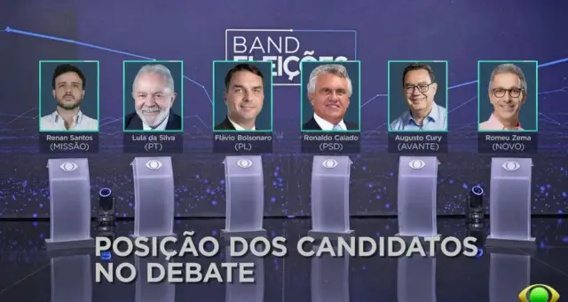TROCA DE IDEIA Flávio Bolsonaro e Lula fogem de debate com candidatos a presidente na Band e pool de emissoras neste domingo