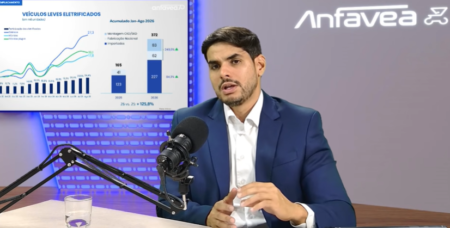 MERCADO AUTOMOTIVO Filiadas à Anfavea não conseguem capturar todo o crescimento de vendas